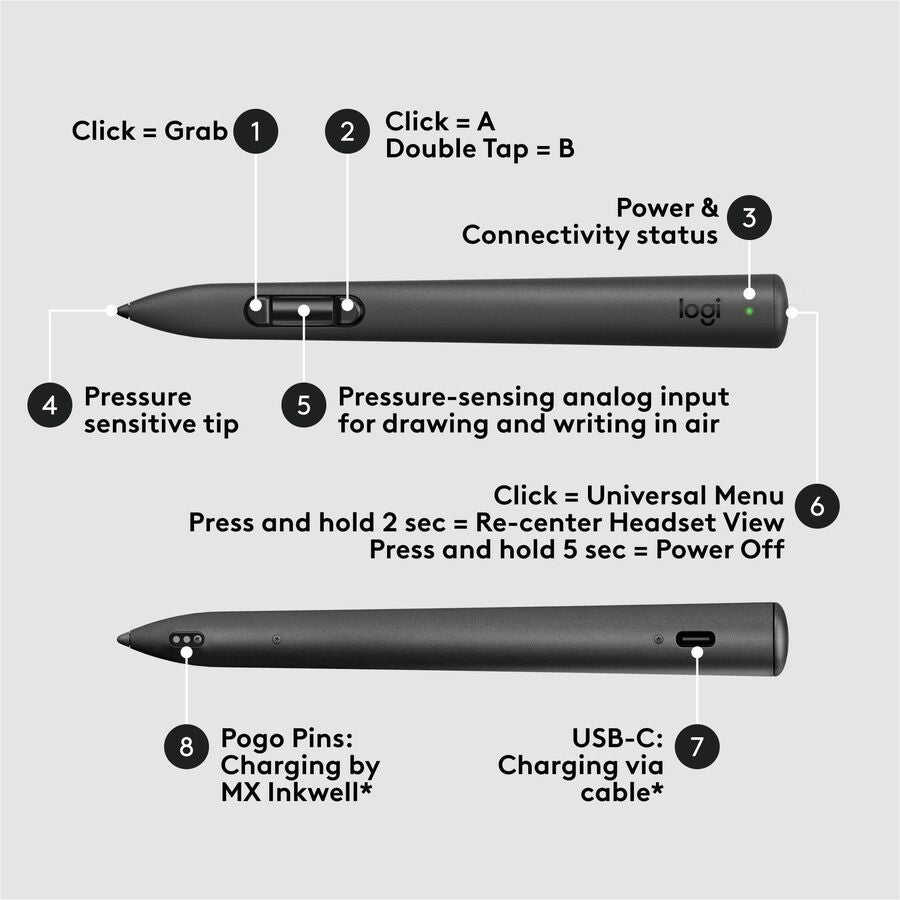 Logitech  MX Ink MR Stylus